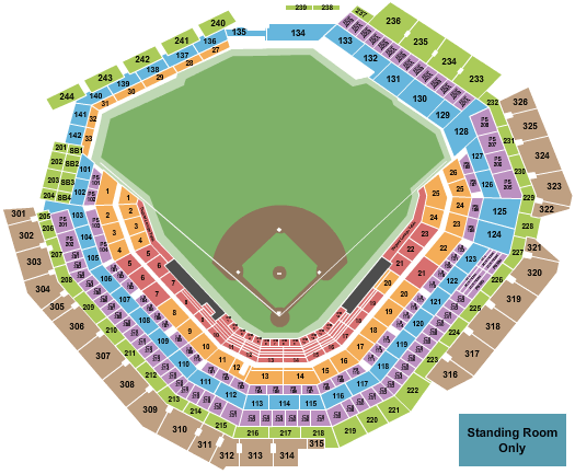 Globe Life Field Texas Rangers Seating Chart